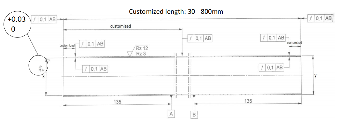 textile deflection roller shell